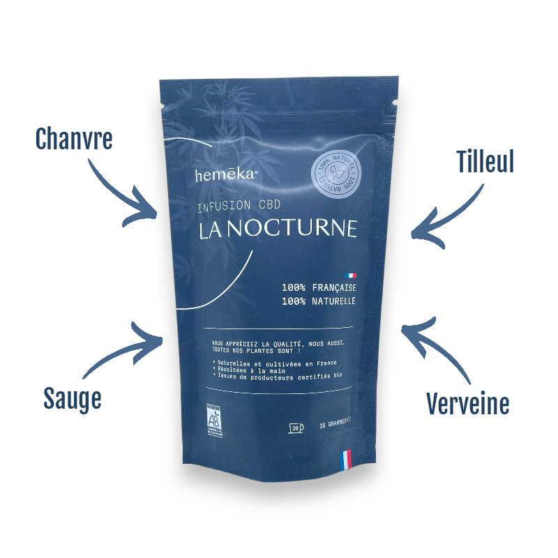 Infusion chanvre CBD La Nocturne