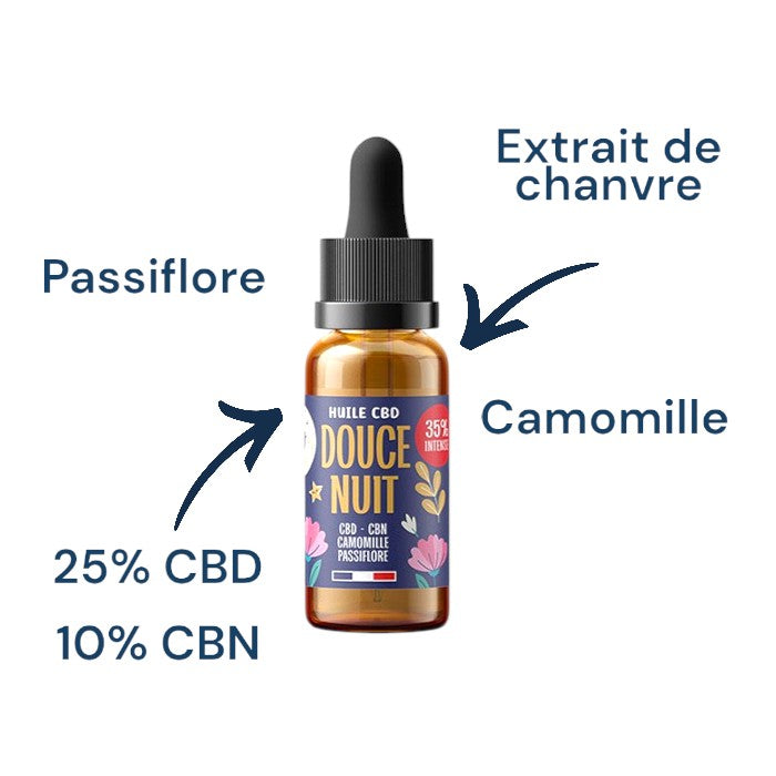Huile CBD Sommeil Intense 35% et plantes