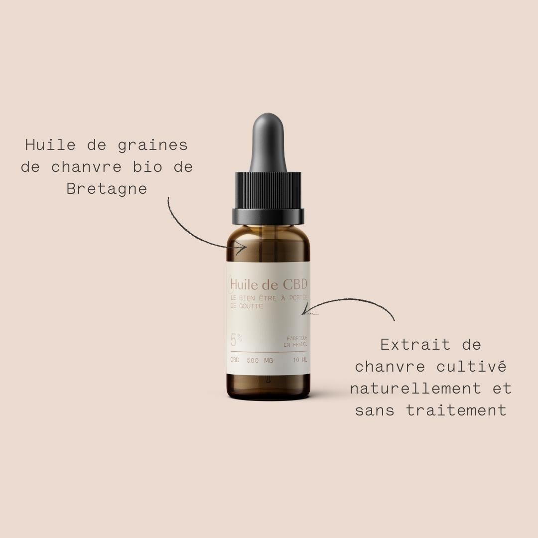 Huile CBD 5% (sans THC)