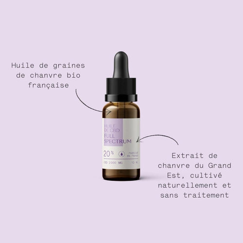 Huile CBD Full Spectrum 20%
