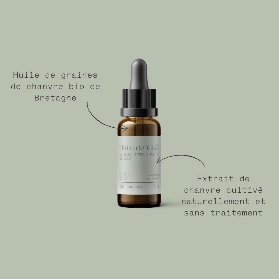 Huile CBD 25% (sans THC)