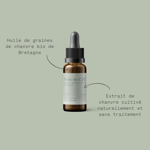 Huile CBD 25% (sans THC)