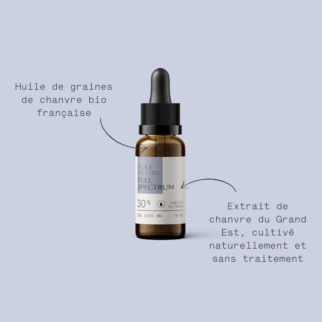 Huile CBD Full Spectrum 30%