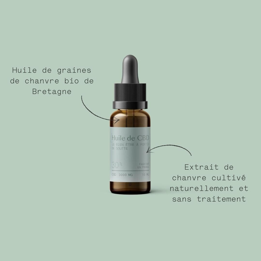 Huile CBD 30% (sans THC)