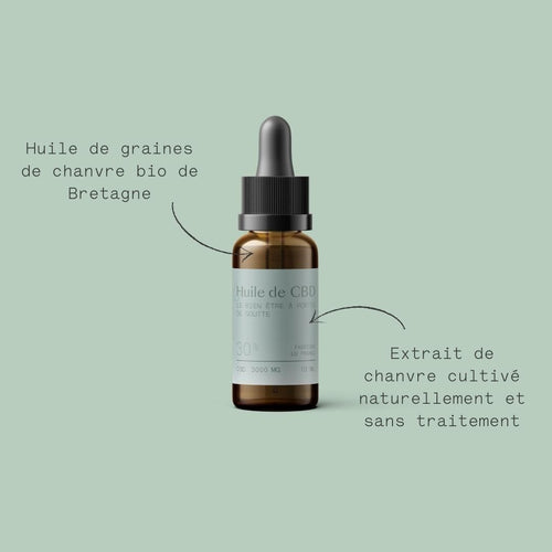 Huile CBD 30% (sans THC)